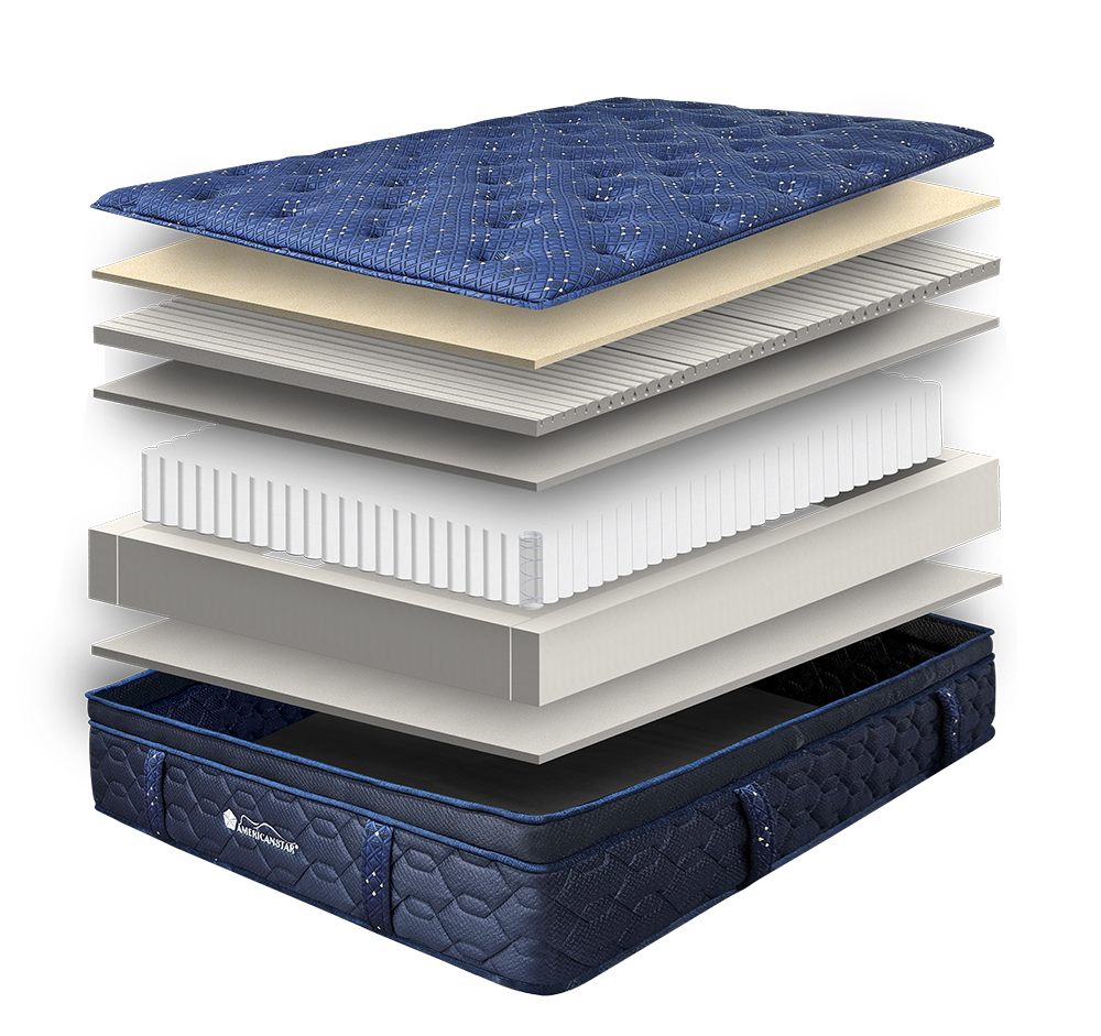 Cleopatra Lux Hybrid Mattress – Twin XL, Queen & King