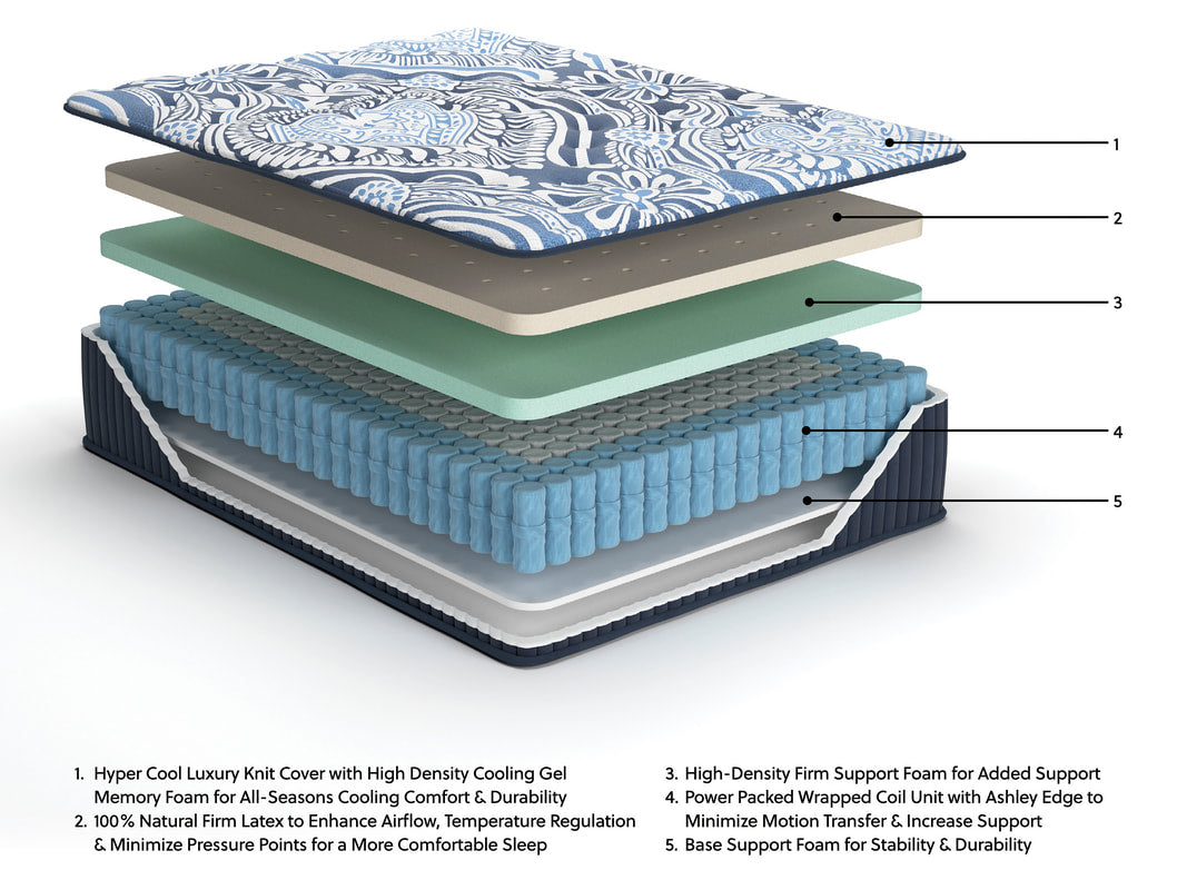 M496 15" Latex Firm Luxe Mattress | Cooling Gel Latex | Queen & King
