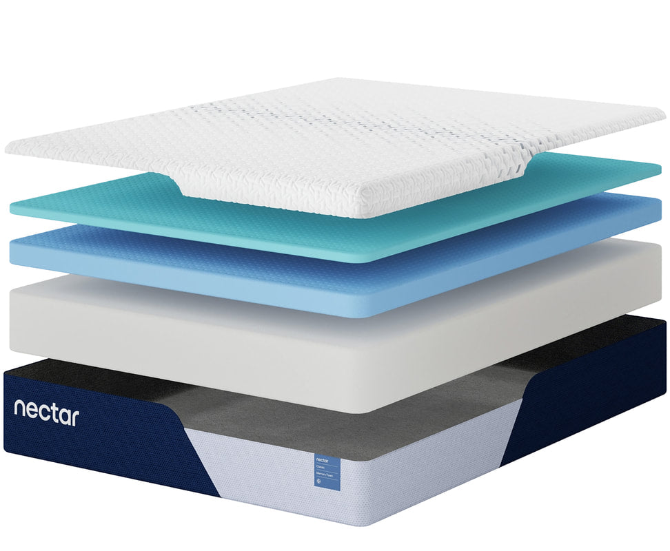 NECTAR M125 12" Memory Foam Mattress | Firm | Award-Winning | Queen & King